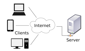 Read more about the article Cara Membangun Server Pribadi dengan Mudah dan Murah