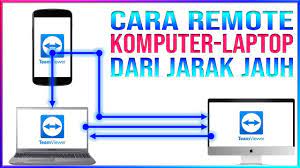 You are currently viewing Cara Mengendalikan Laptop dari Jarak Jauh dengan Mudah dan Aman